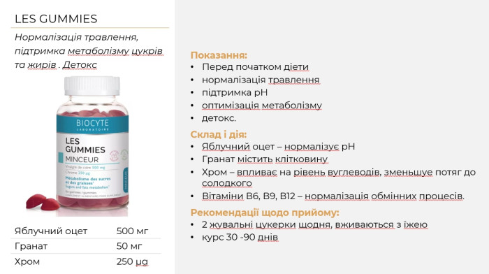Жевательные конфеты детокс Biocyte VINAIGRE DE CIDRE GUMMIES, 60 шт
