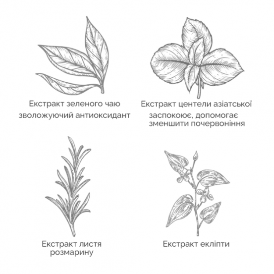 Лосьйон для обличчя ph 5,5 c екстрактом Альбатреллуса Neеdly, 145 мл