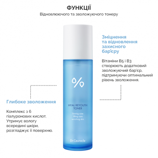 Зволожуючий тонер із гіалуроновим комплексом Hyal Reyouth Toner, 120 мл Dr.Ceuracle