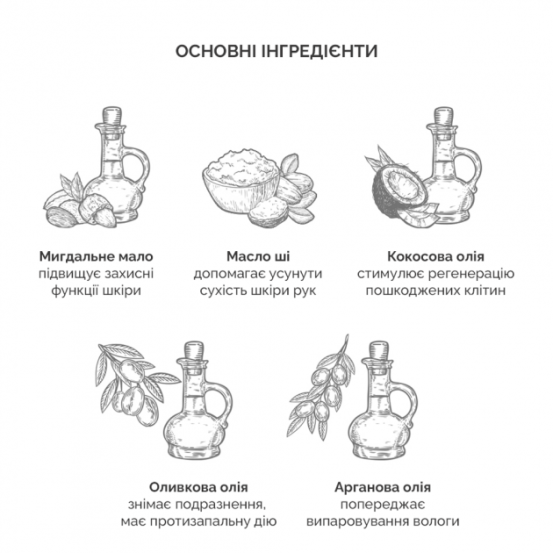Крем для рук "Небесний мускус" Needly, 30 мл
