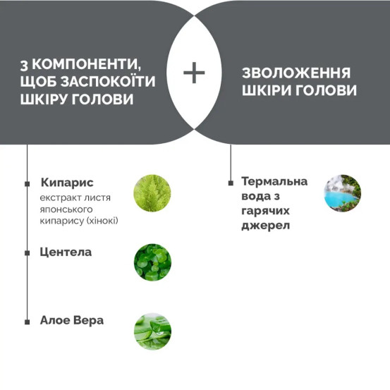 Оздоравливающая маска для кожи головы Dr. FORHAIR, Миниатюра 50 мл
