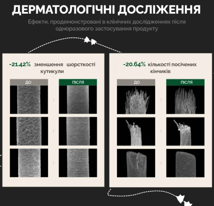 Увлажняющий веганский кондиционер для ломких и поврежденных волос Dr.Ceuracle Vegan Aquarizing Conditioner, 300 мл
