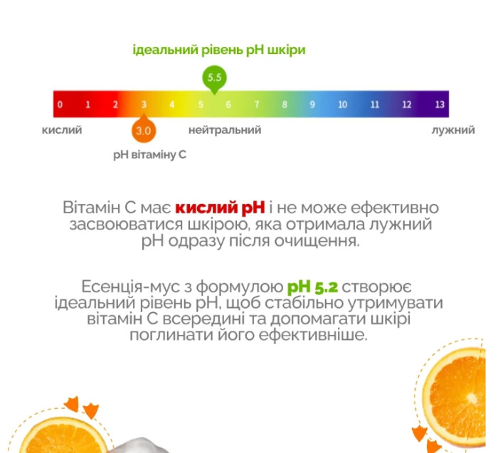 Бустерна есенція-мус з вітаміном С Dr.Ceuracle Pure Vc Mellight Boosting Essence, 145 мл
