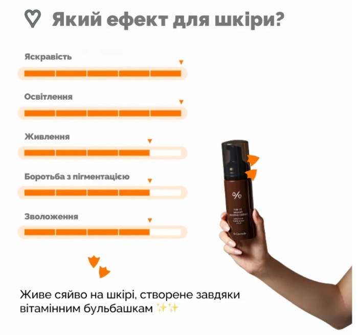 Бустерна есенція-мус з вітаміном С Dr.Ceuracle Pure Vc Mellight Boosting Essence, 145 мл