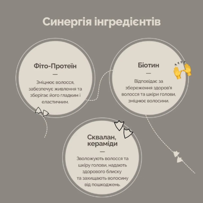 Зволожувальний веганський шампунь для ламкого та пошкодженого волосся Dr.Ceuracle Vegan Aquarizing Shampoo, 300 мл