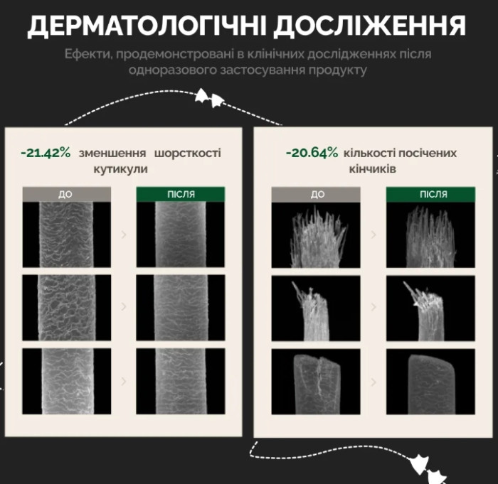 Зволожувальний веганський шампунь для ламкого та пошкодженого волосся Dr.Ceuracle Vegan Aquarizing Shampoo, 300 мл