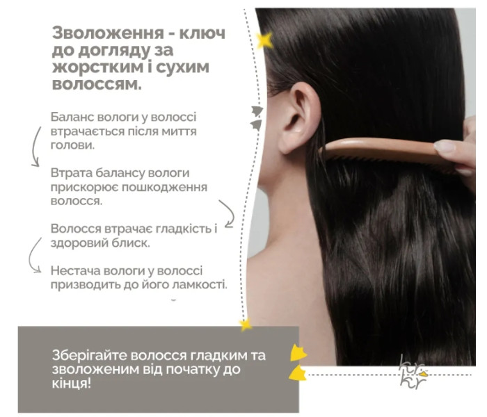 Зволожувальний веганський шампунь для ламкого та пошкодженого волосся Dr.Ceuracle Vegan Aquarizing Shampoo, 300 мл