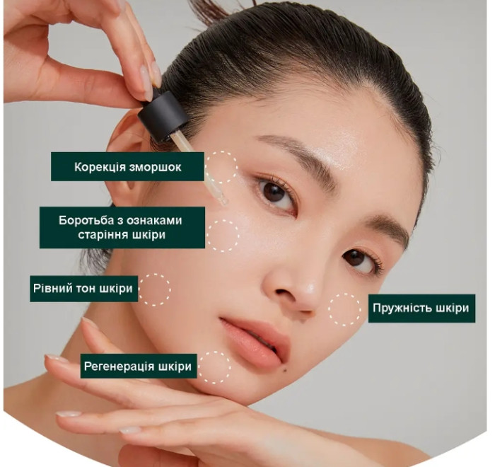 Нічна сироватка з ретинолом та фітоколагеном Doctors Retin-A Ampoule, 30 мл