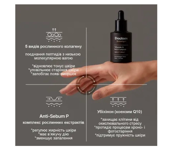 Нічна сироватка з ретинолом та фітоколагеном Doctors Retin-A Ampoule, 30 мл