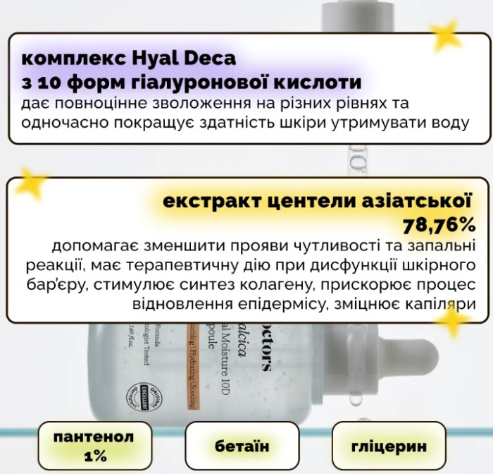Увлажняющая сыворотка с 10 формами гиалуроновой кислоты и цинтелой Doctors Hyalcica Total Moisture 10 D Ampoule, 50 мл