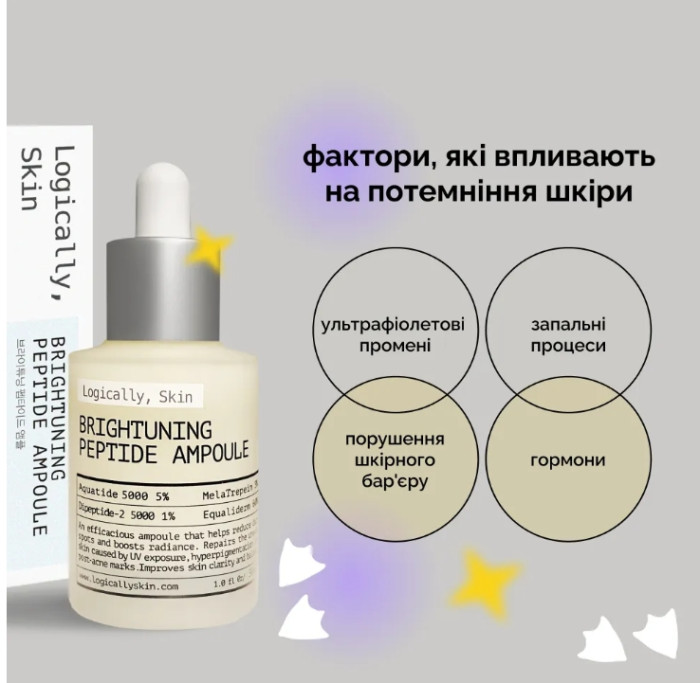 Пептидна сироватка проти пігментних плям та нерівного тону Logically, Skin Brightuning Peptide Ampoule, 30 мл