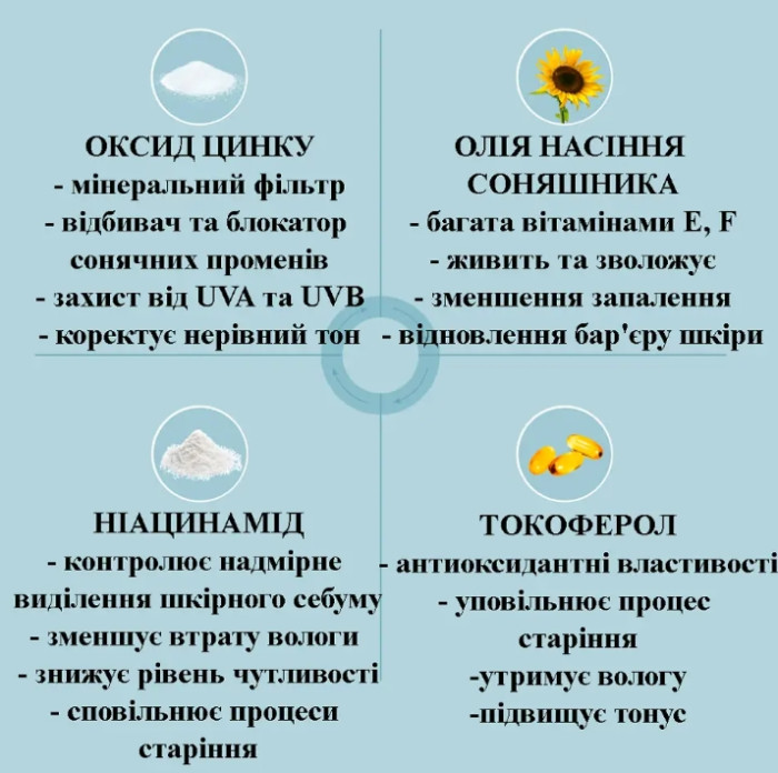 Сонцезахисний крем з 10 формами гіалуронової кислоти та центелою Doctors Hyalcica Total Moisture 10 D Sun Cream, 80 мл