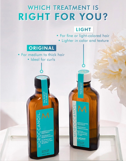 Відновлююча олія для всіх типів волосся Moroccanoil Oil Treatment, 50 мл