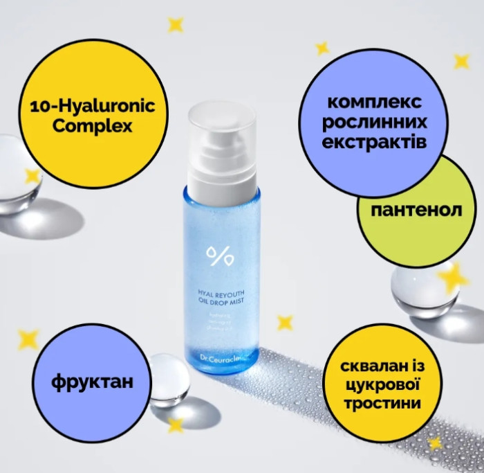 Двухфазный увлажняющий мист с гиалуроновой кислотой Dr.Ceuracle Hyal Reyouth Oil Drop Mist, 125 мл