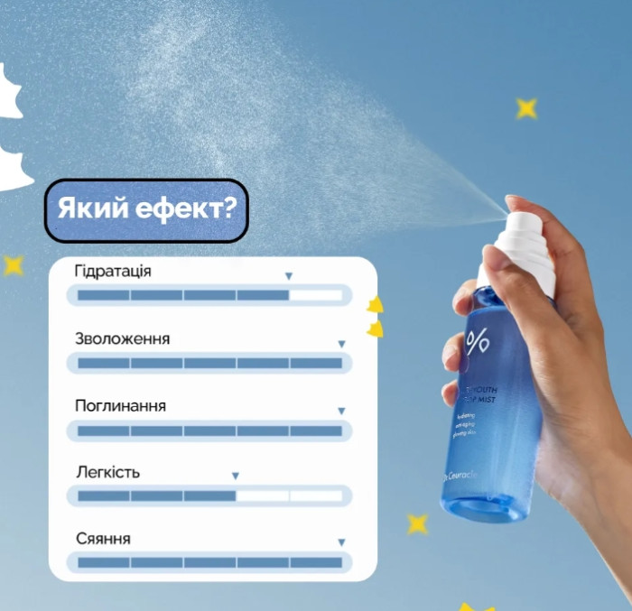 Двухфазный увлажняющий мист с гиалуроновой кислотой Dr.Ceuracle Hyal Reyouth Oil Drop Mist, 125 мл