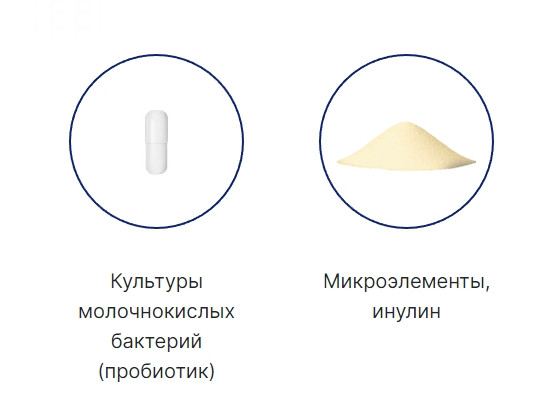 Витамины в гранулах для иммунной системы Orthomol Immun Pro, 30х15г + 30 капсул