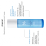 Зволожуючий тонер із гіалуроновим комплексом Hyal Reyouth Toner, 120 мл Dr.Ceuracle